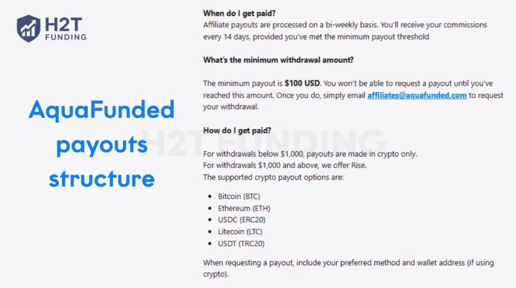 AquaFunded follows a bi-weekly payout schedule, giving traders regular access to profits