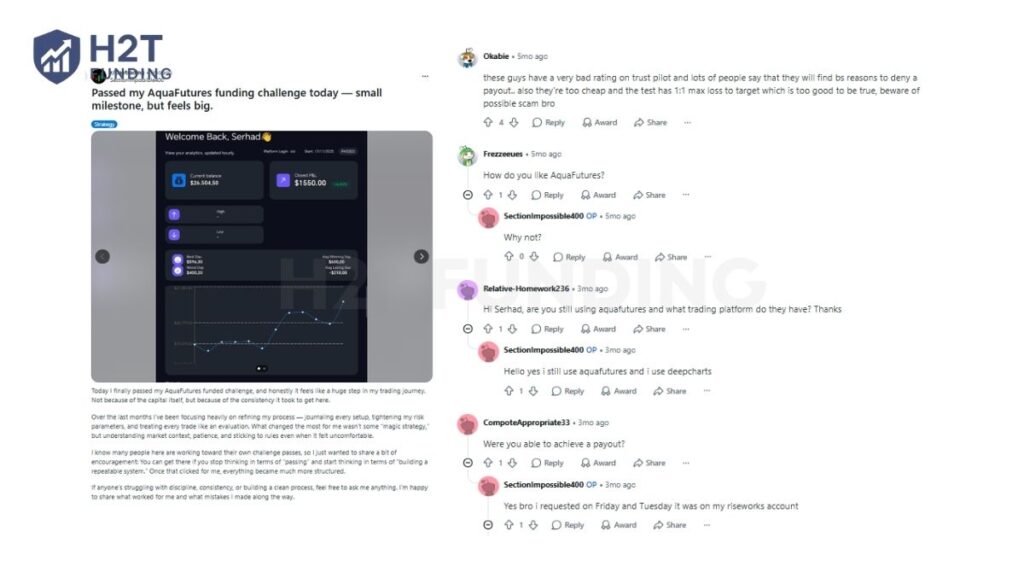 AquaFutures Reddit reviews