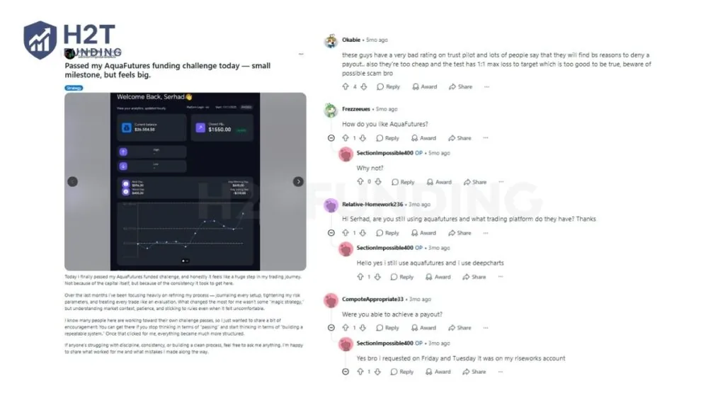AquaFutures Reddit reviews