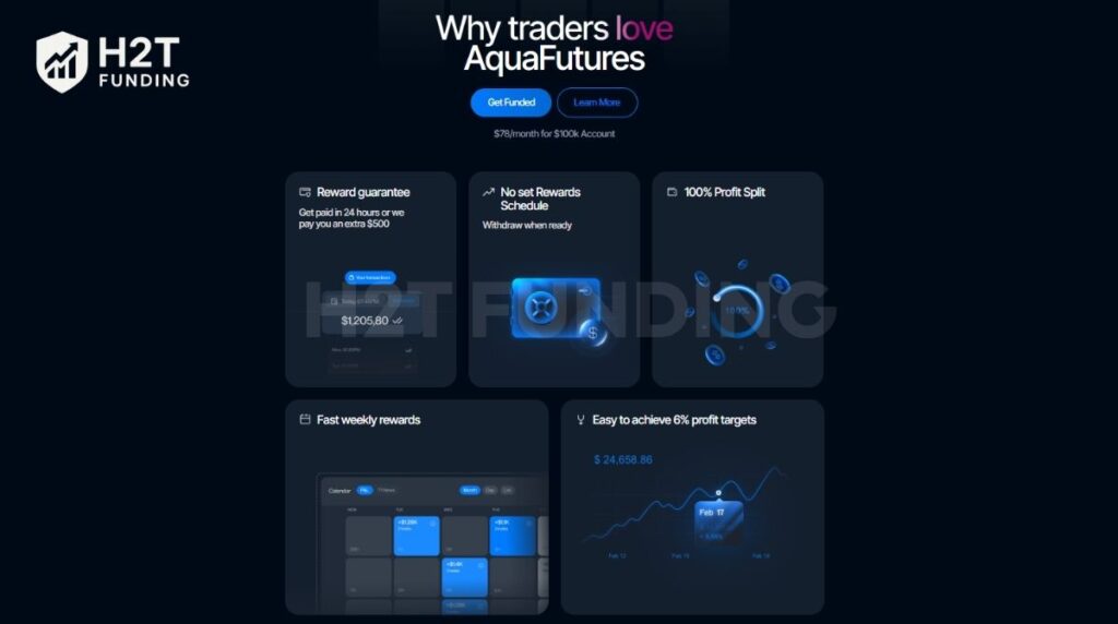 AquaFutures is a futures-only proprietary trading firm headquartered in Dubai, UAE