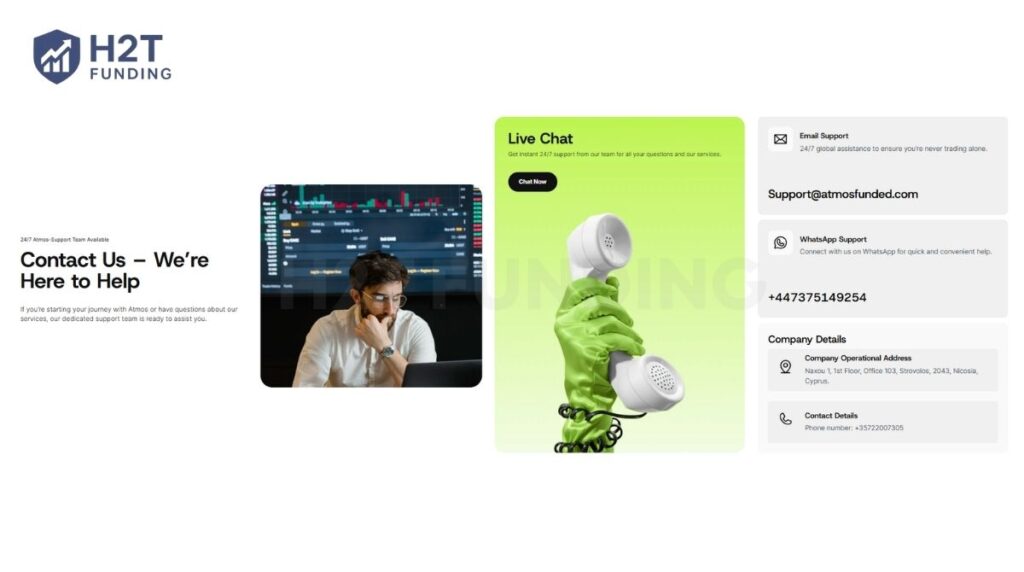 Atmos Funded customer service