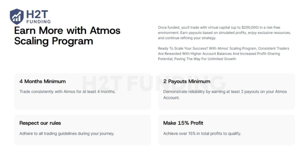 Atmos Funded scaling plan