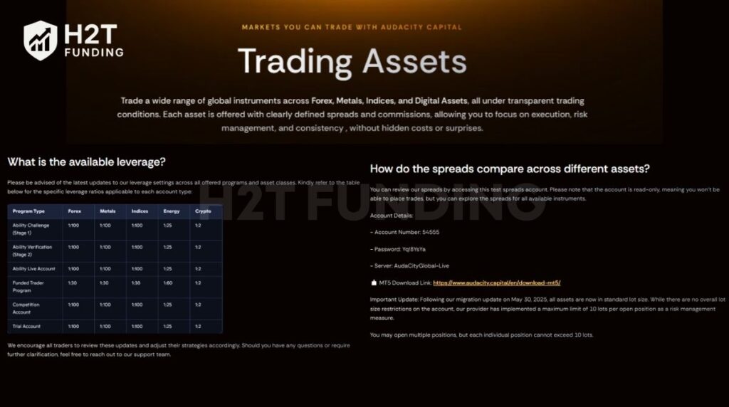 Audacity Capital instruments and trading conditions