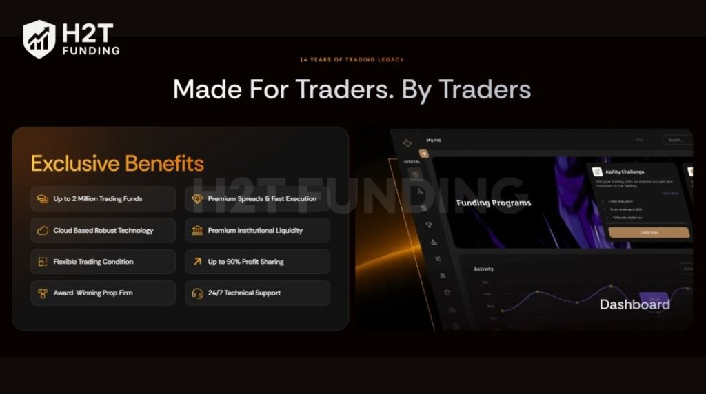 Audacity Capital is a prominent London-based proprietary trading firm