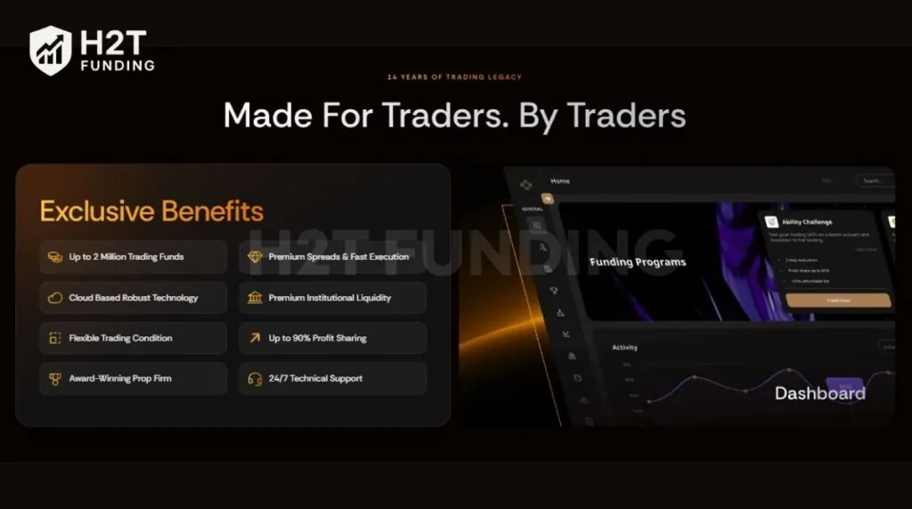 Audacity Capital is a prominent London-based proprietary trading firm