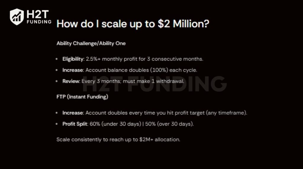 Audacity Capital scaling plan