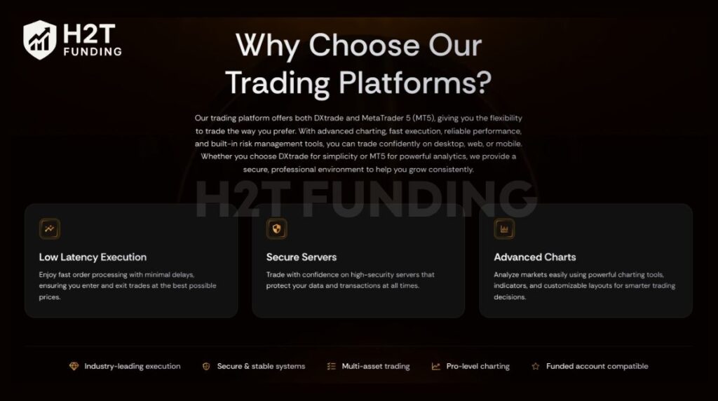 Audacity Capital trading platform