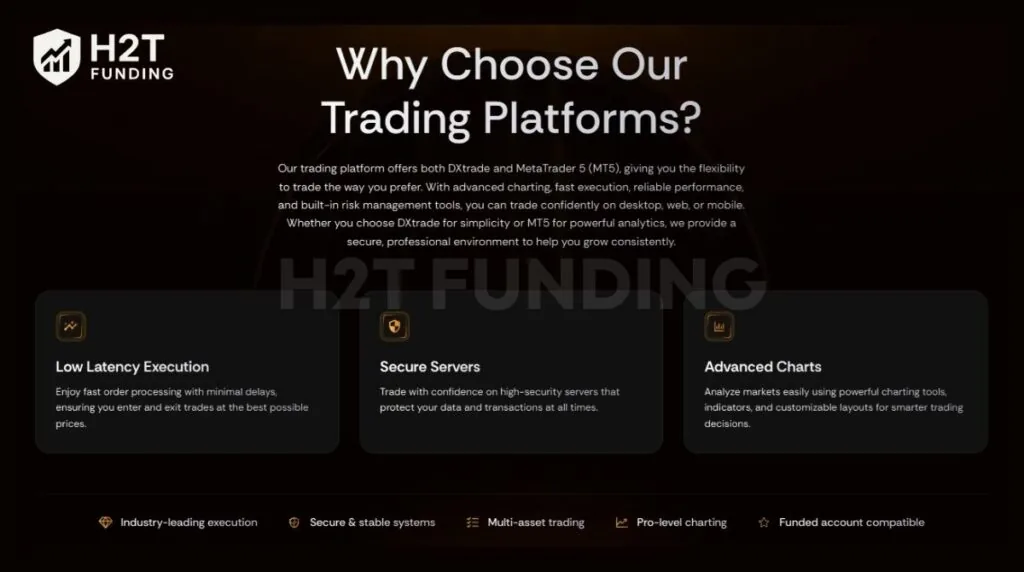 Audacity Capital trading platform