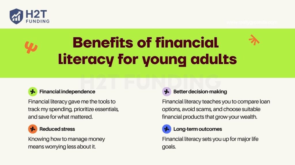 Benefits of financial literacy for young adults