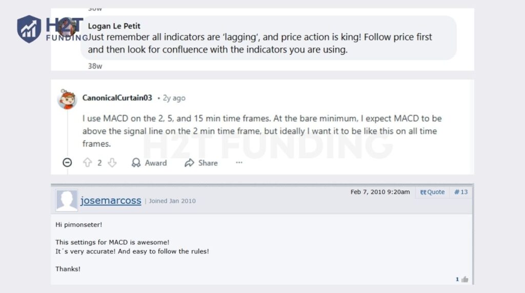 Best MACD settings for 5-minute chart, Reddit, Facebook, and other communities