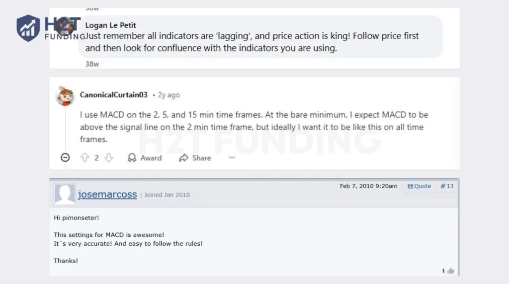 Best MACD settings for 5-minute chart, Reddit, Facebook, and other communities