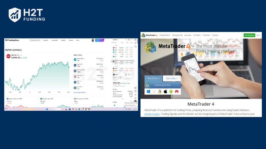Best demo trading platforms