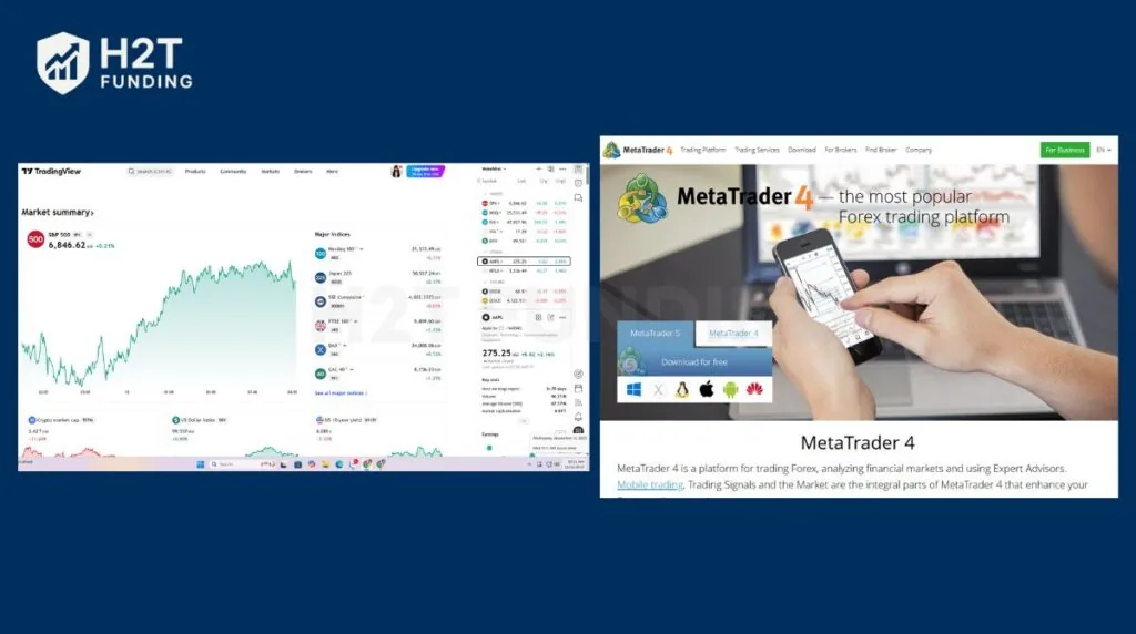 Best demo trading platforms