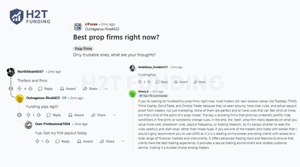 Best prop firms for forex traders’ opinion on Reddit