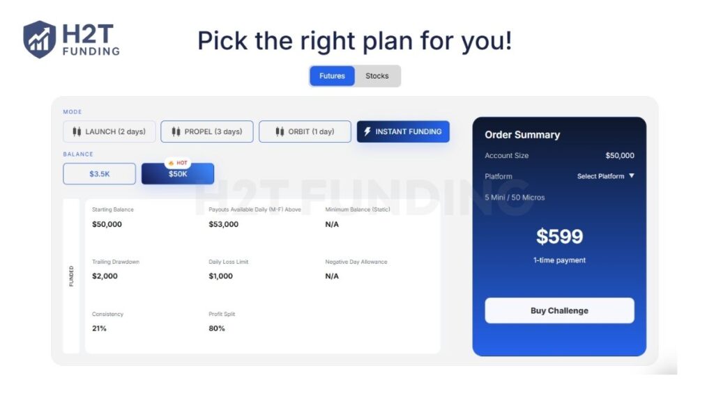 BluSky Instant Funding account