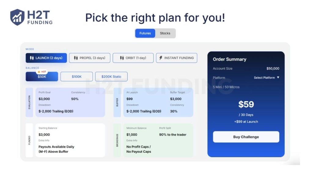BluSky LAUNCH (2 days) account