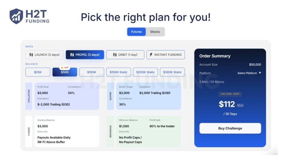 BluSky PROPEL (3 days) account