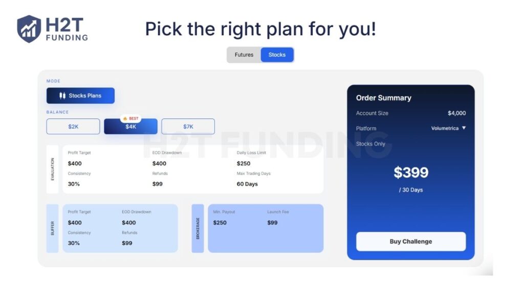 BluSky Stocks account
