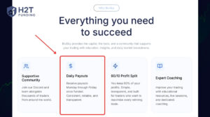BluSky Trading supports weekday daily payouts after the required buffer and funded-stage entry
