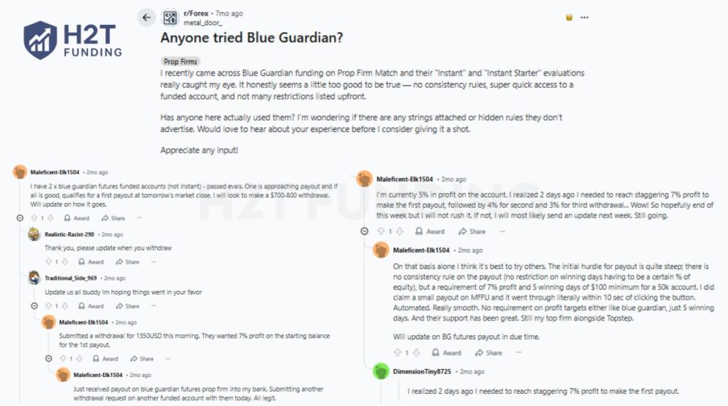 Blue Guardian Reddit review