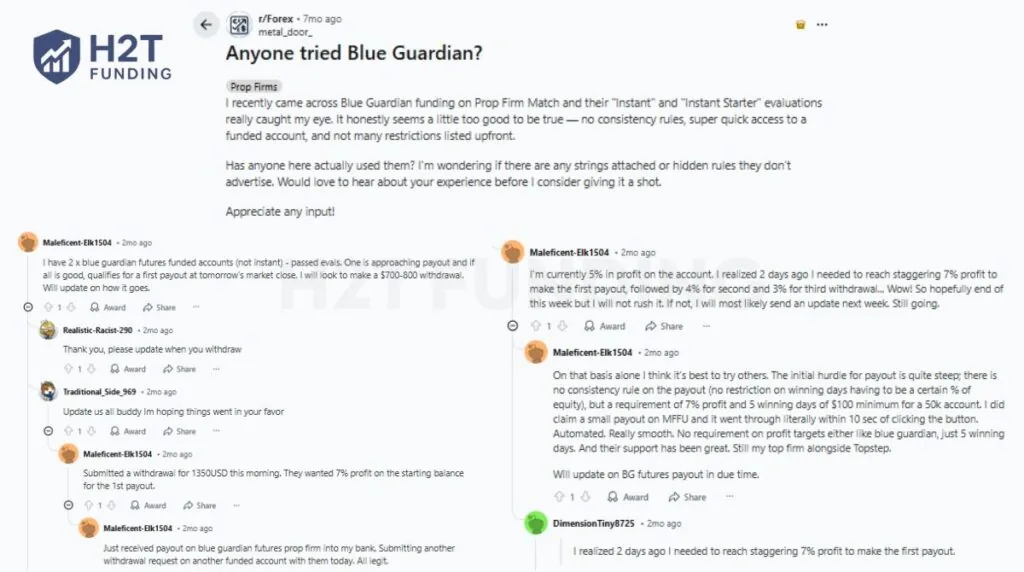 Blue Guardian Reddit review