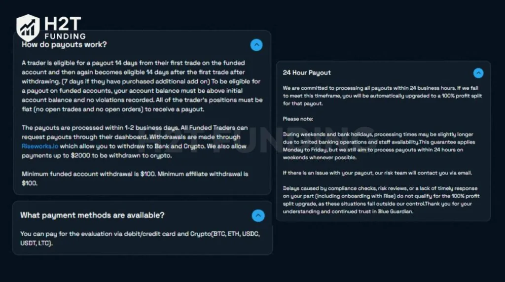 Blue Guardian payout structure