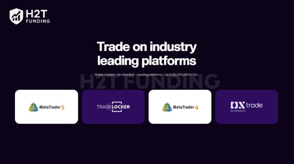 Blueberry Funded trading platform