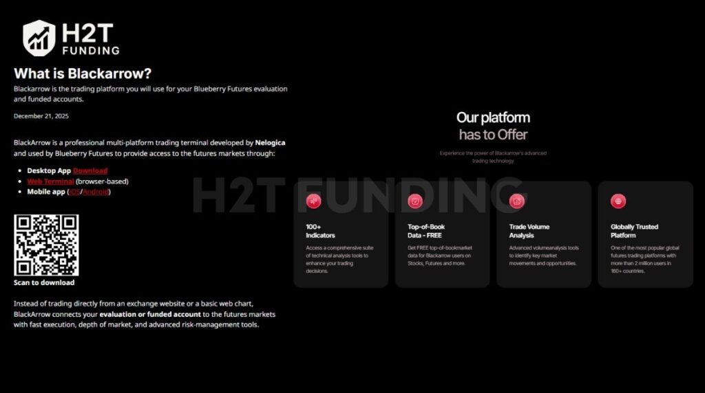 Blueberry Futures Blackarrow Trading Platform 