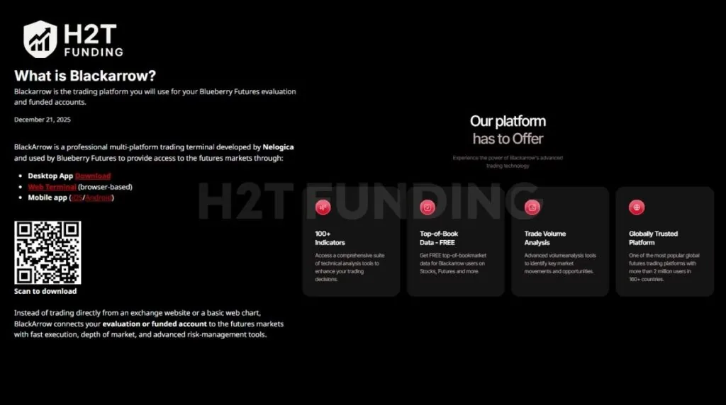 Blueberry Futures Blackarrow Trading Platform 
