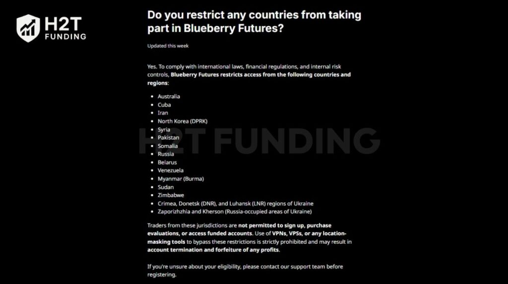 Blueberry Futures Restricted Countries