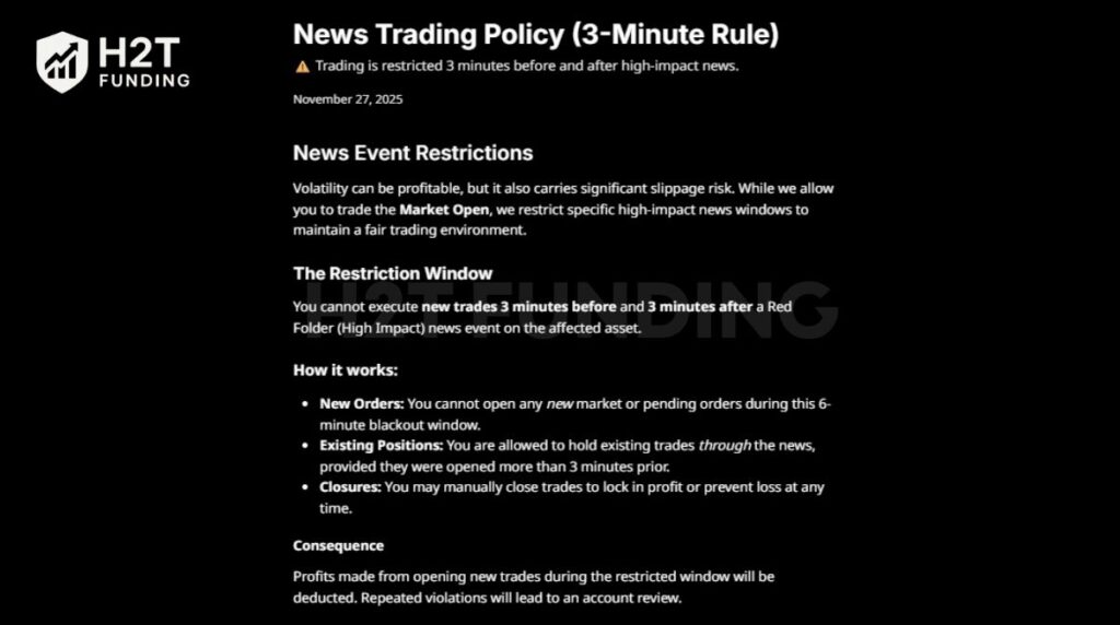 Blueberry Futures is restricted trading 3 minutes before and after high-impact news