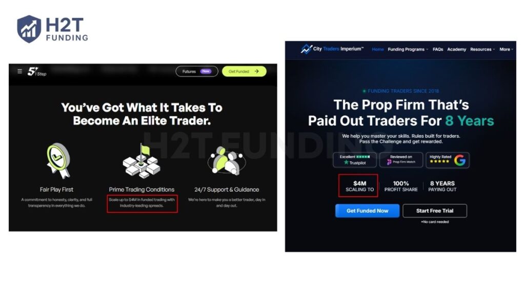 Both The5ers and City Traders Imperium advertise scaling potential of up to $4 million