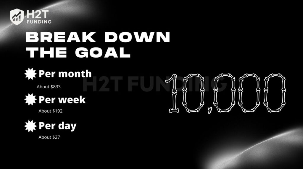 Break down the goal