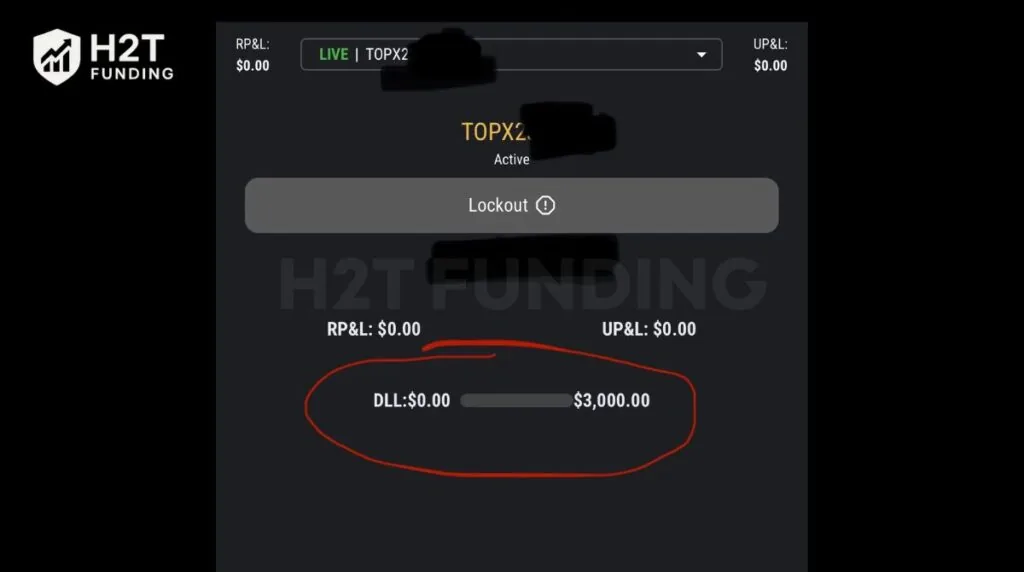 Example of a Daily Loss Limit lockout on platforms where the rule is enforced
