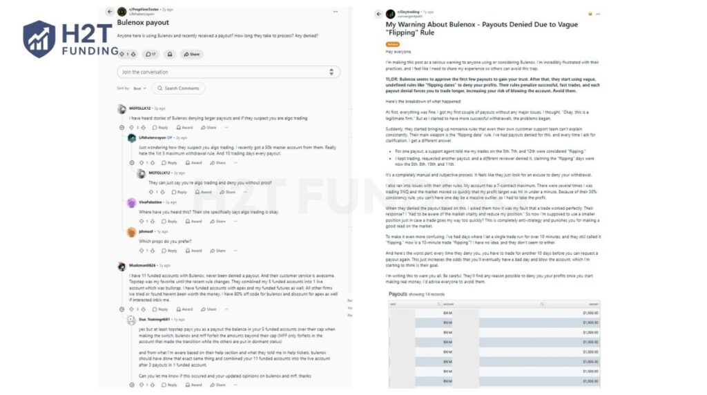 Bulenox payout Reddit