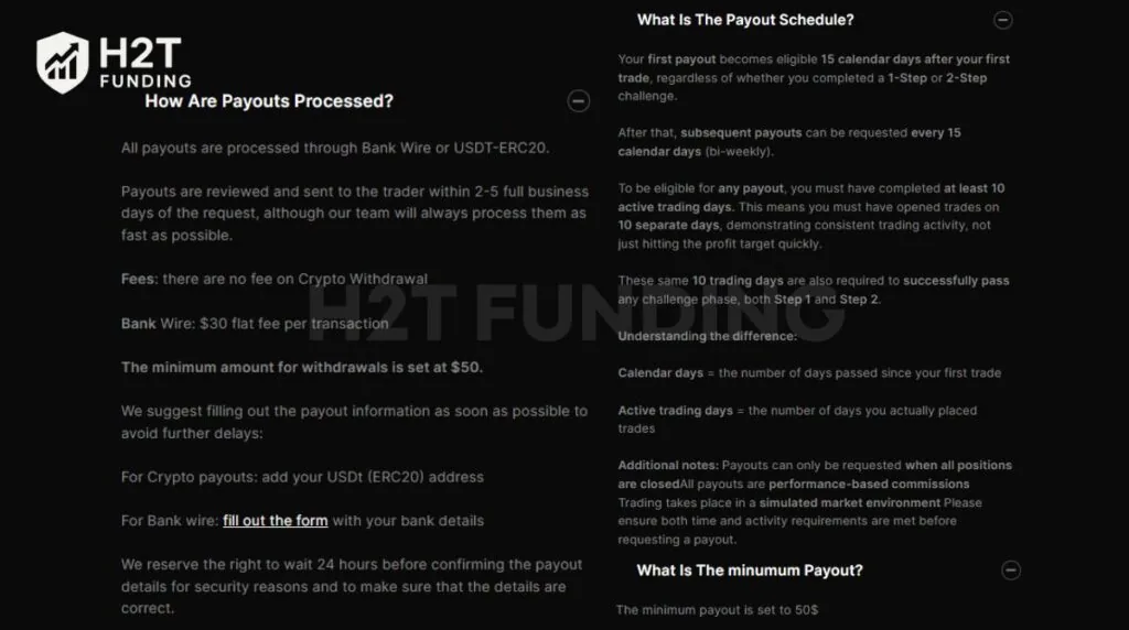Bullwaves Prime payout rules