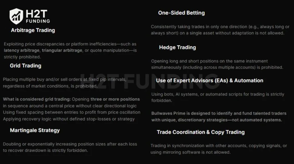 Bullwaves prohibited trading practices