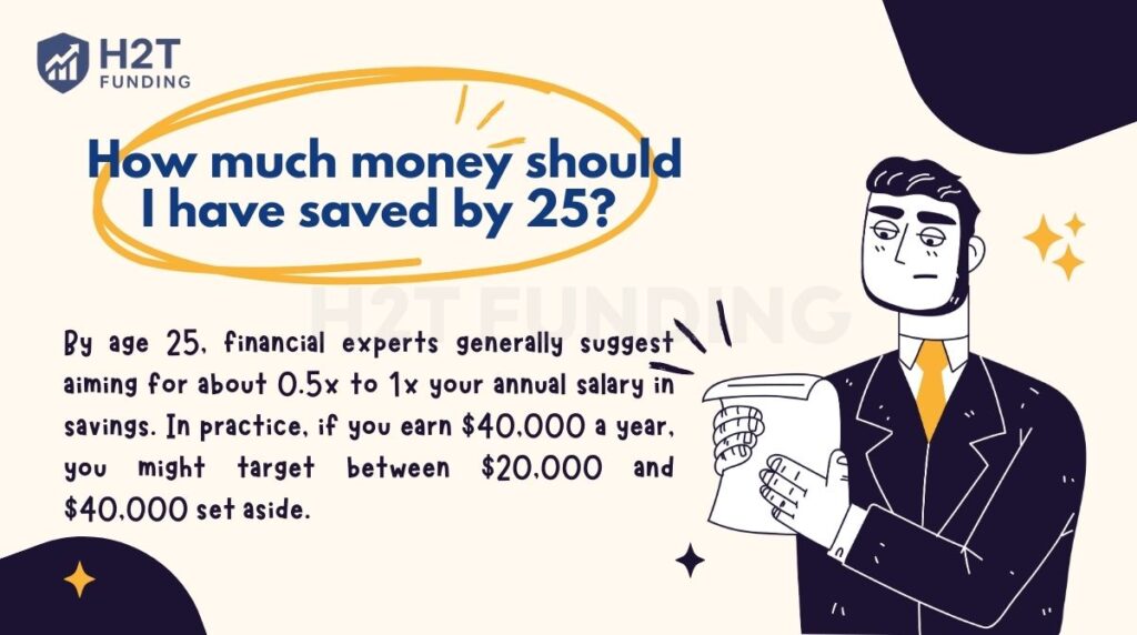 By age 25, financial experts suggest aiming for about 0.5x to 1x your annual salary in savings