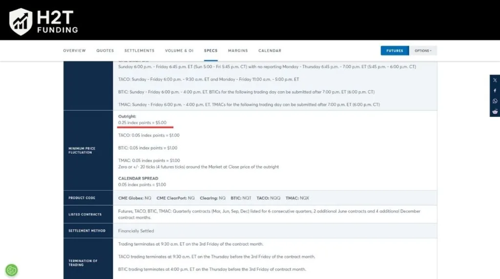 CME Group specifications showing the $5 minimum price fluctuation