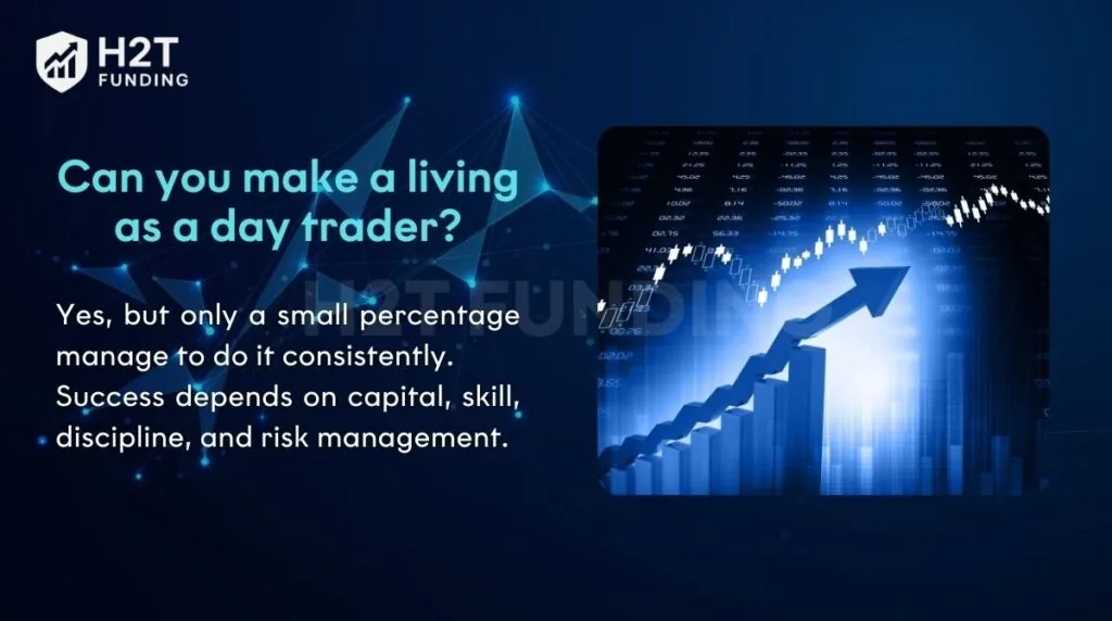 Can you make a living as a day trader