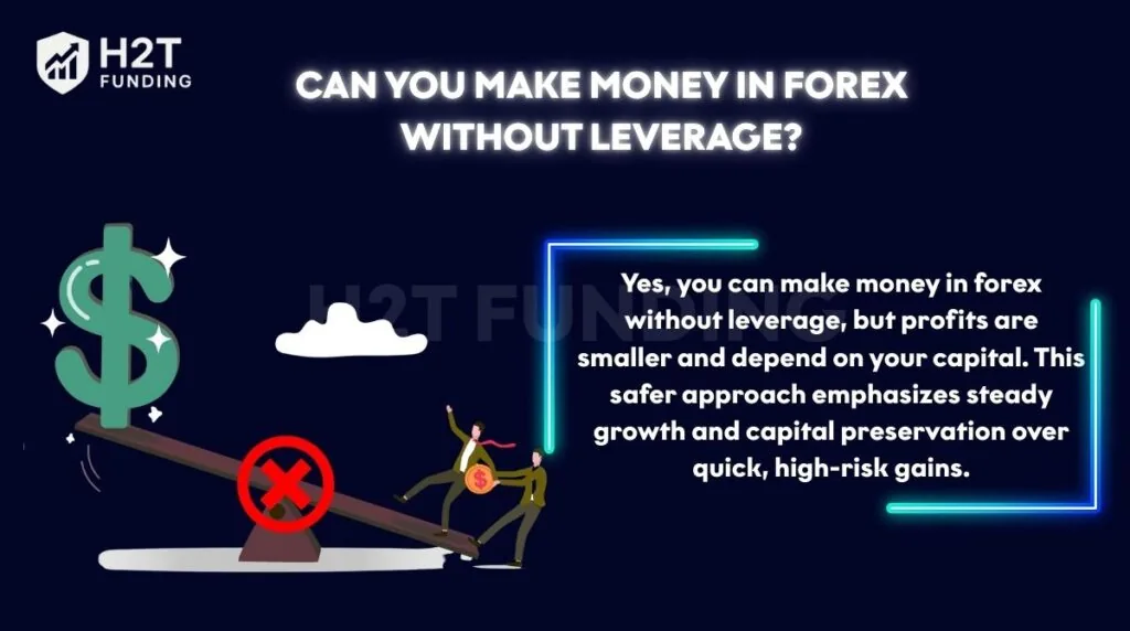 Can you make money in forex without leverage