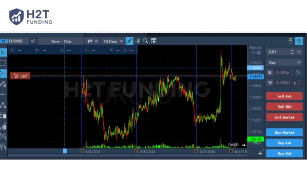 Checking TEFS Trader operations on PC during the market opening session on August 10, 2026 (1)