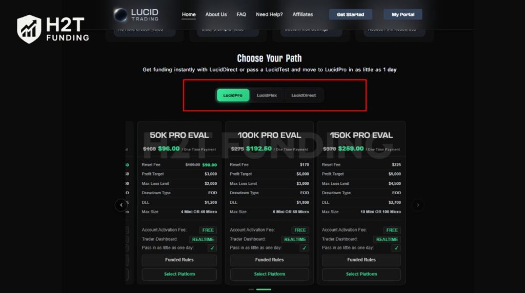 Choose your funding path