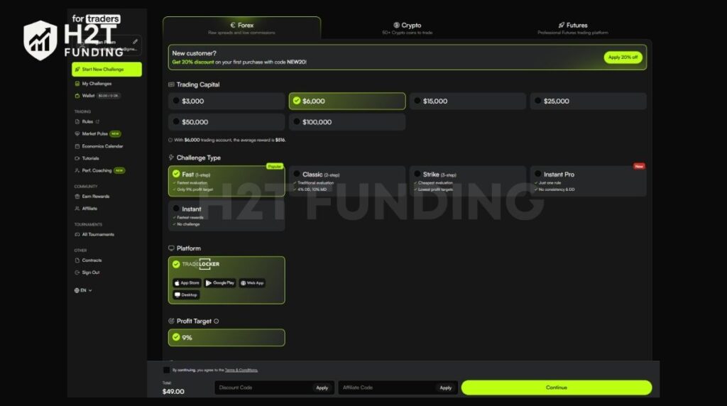 Choose your primary market asset (Forex, Crypto, or Futures) to see the available plans