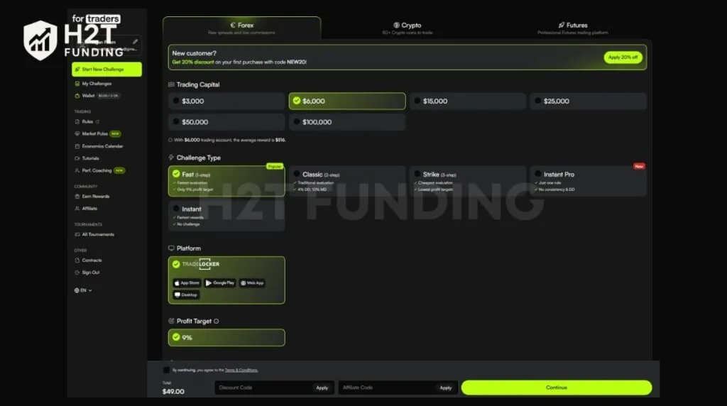 Choose your primary market asset (Forex, Crypto, or Futures) to see the available plans