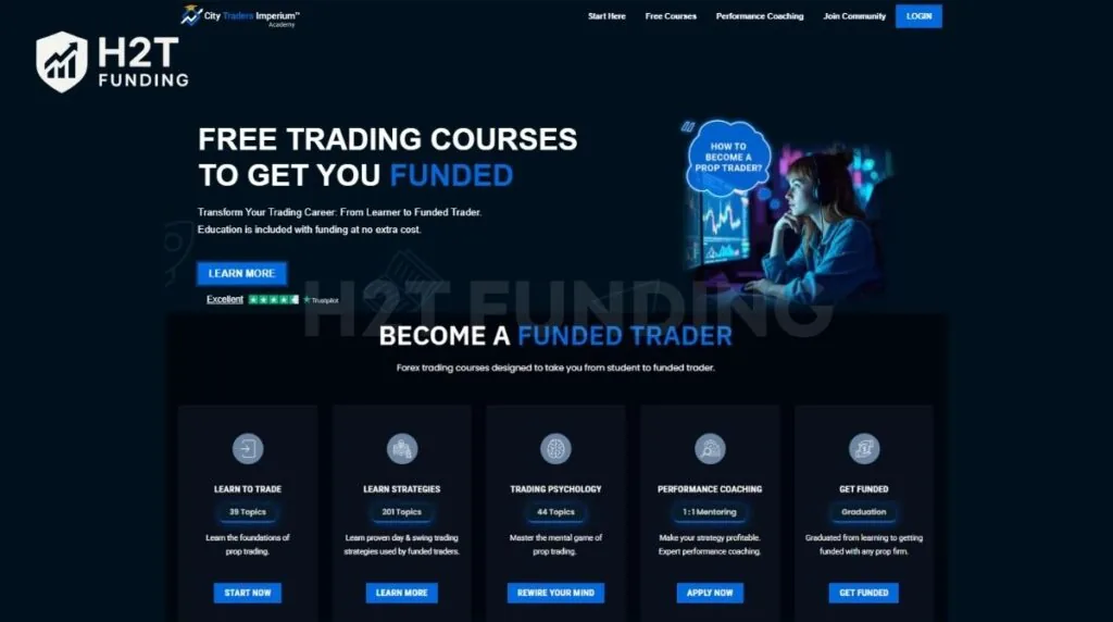 City Traders Imperium education and resources