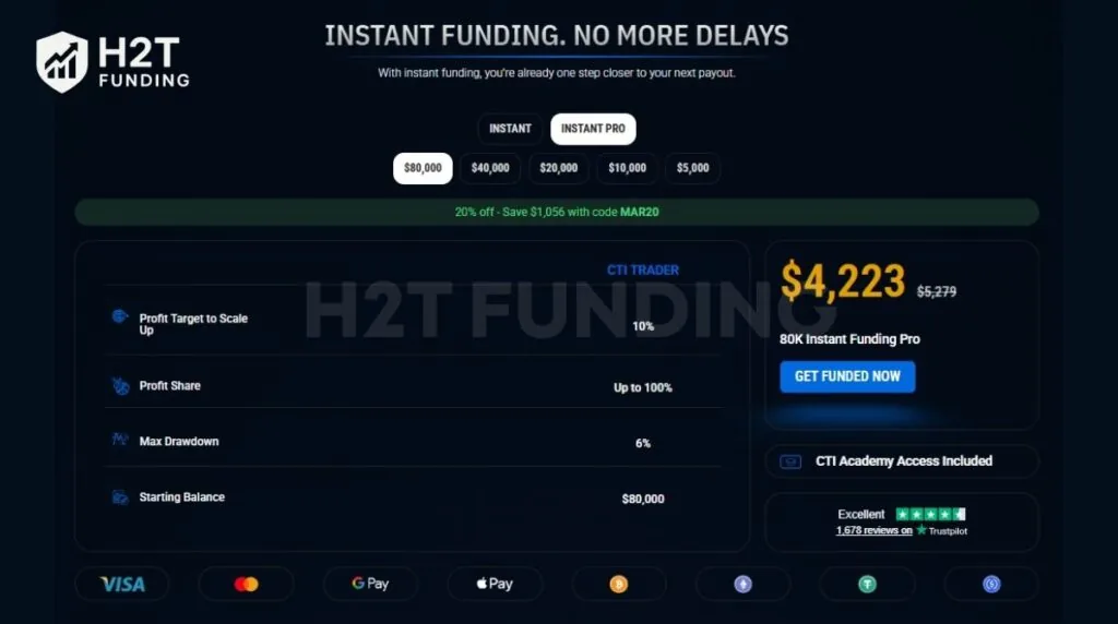 City Traders Imperium instant pro