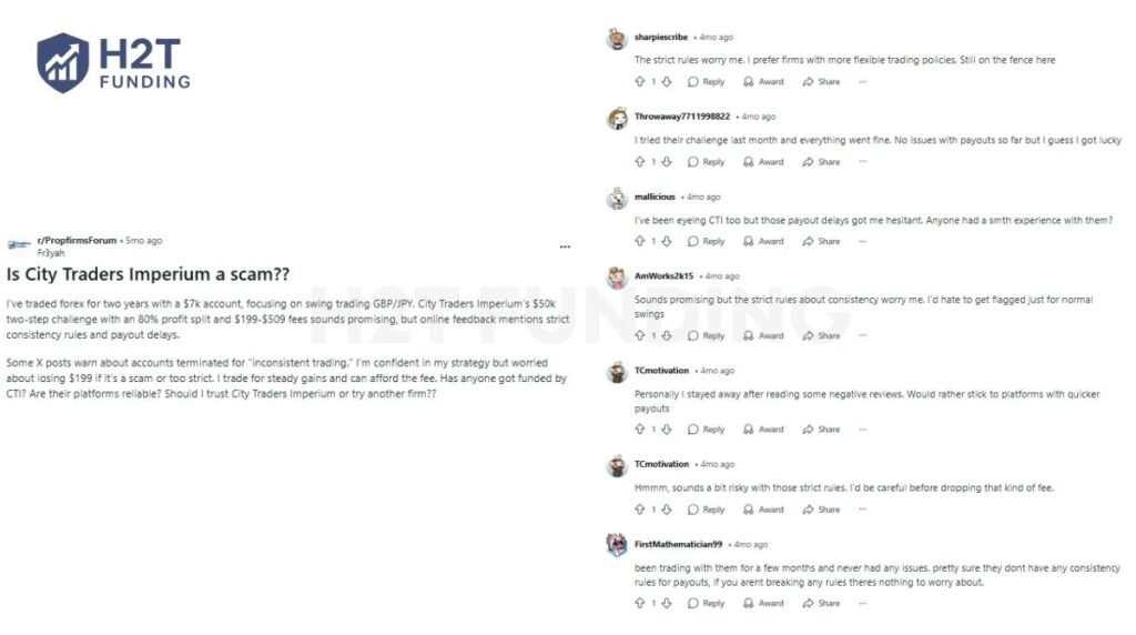 City Traders Imperium review on Reddit