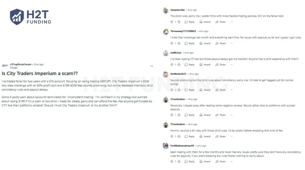 City Traders Imperium review on Reddit