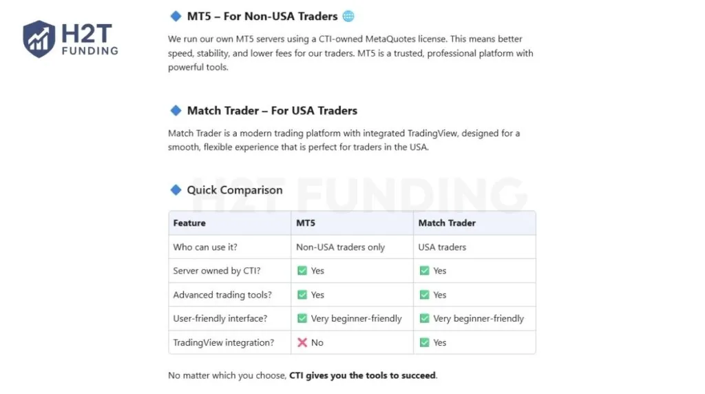 City Traders Imperium trading platform